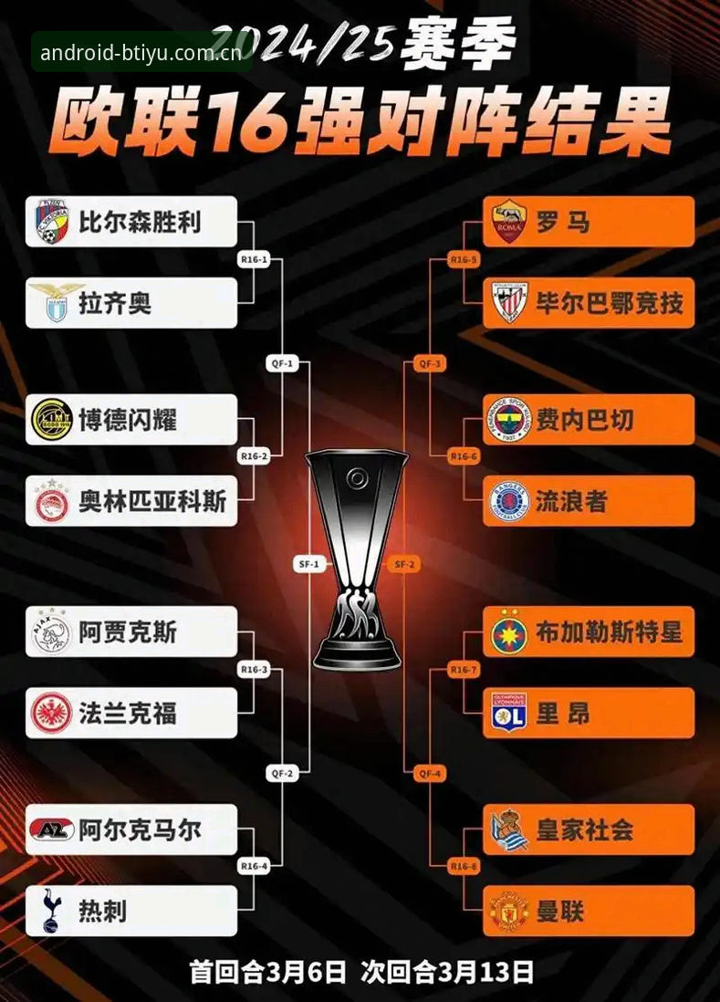 B体育官网注册入口 欧联杯决赛观赛实用技巧——埃梅里五冠封神,维拉复兴之路全解析