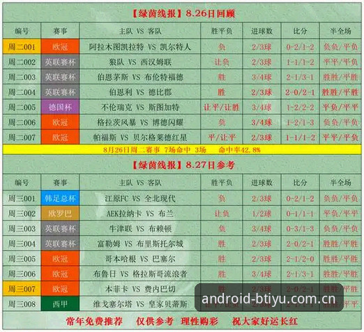 B体育官方App vs 网页版：哪个更适合体育娱乐？全面对比分析